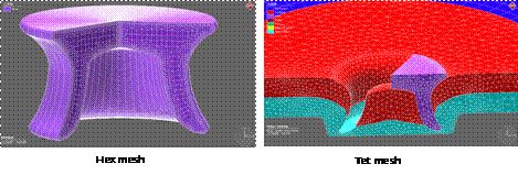 Simufact.forming铆接解决方案的图3
