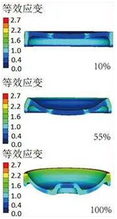 Simufact用于锻造轮毂工艺研究的图5