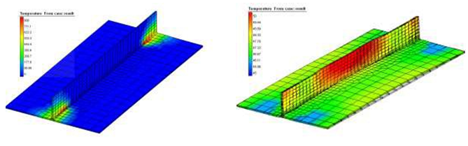 Simufact在电池包焊接中的应用