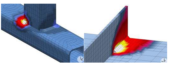 Simufact在电池包焊接中的应用的图2