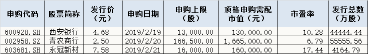 美的家用哪款空调好_苏州空放贷款_苏州军用机场空26师