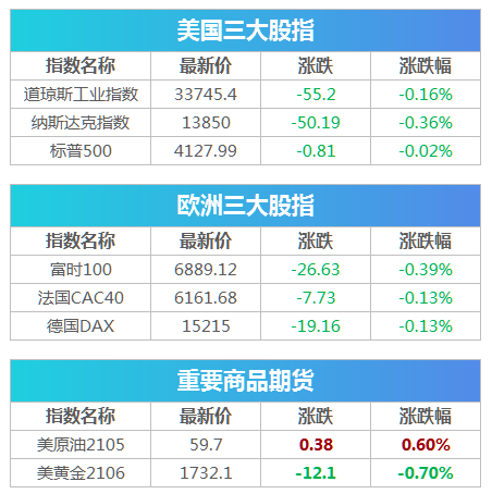 官宣 日本政府决定将福岛第一核电站污水排入大海 早报 头条资讯