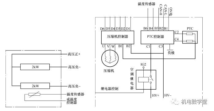 38图和3个视频，秒懂电动汽车技术！的图38