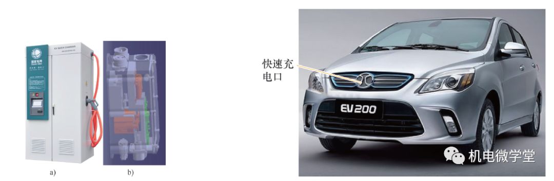 38图和3个视频，秒懂电动汽车技术！的图23