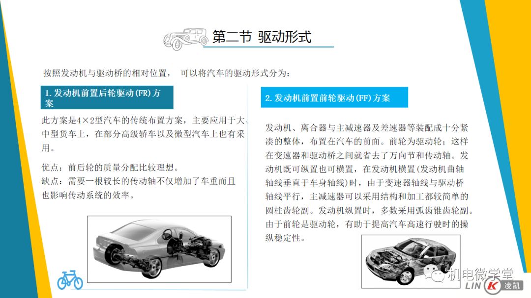 一文搞懂汽車底盤以及傳動 行駛 轉向 制動系統 機電微學堂 微文庫