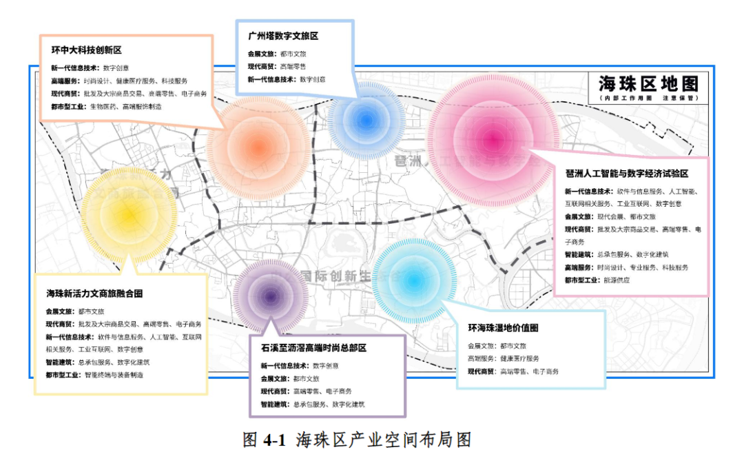 海珠湖景峰什么时候开盘？多少钱一平方？