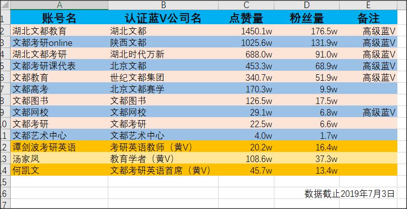 ppt视频播放不了怎么回事