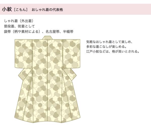 日本的和服为什么贵 走近日本的和服文化 如何穿日本浴衣和服 手工和服是如何制作的 东京爱家园 微信公众号文章阅读 Wemp