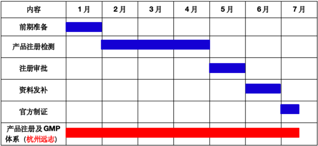 image.gif