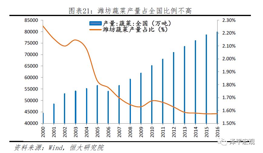 任泽平:“滞胀”到底会不能的来?