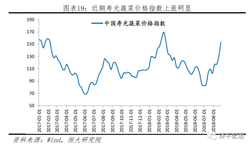 任泽平:“滞胀”到底会不能的来?