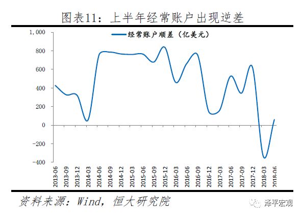 任泽平:“滞胀”到底会不能的来?
