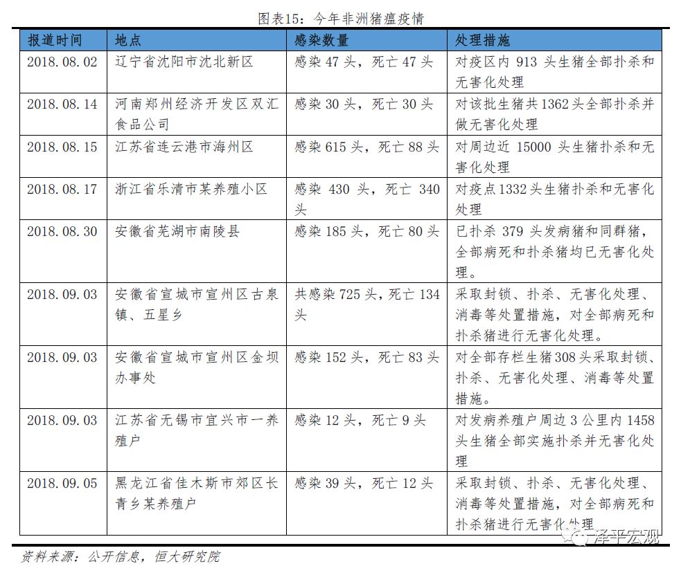 任泽平:“滞胀”到底会不能的来?