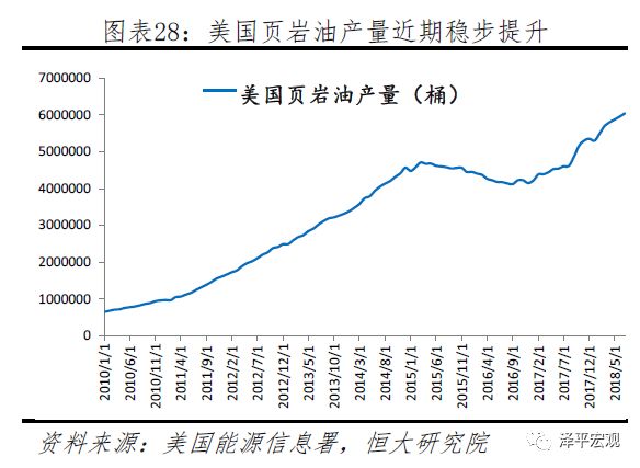 任泽平:“滞胀”到底会不能的来?