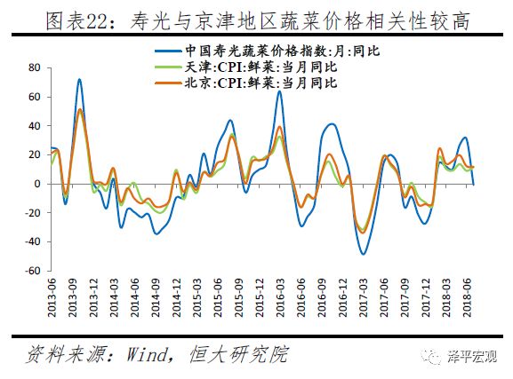 任泽平:“滞胀”到底会不能的来?