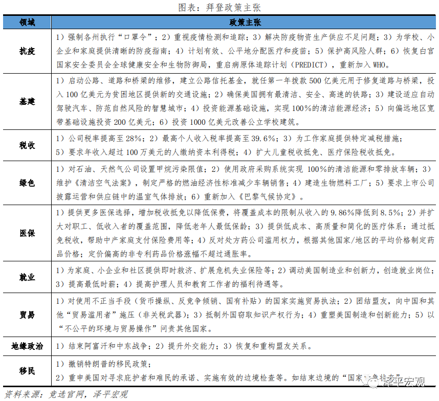 任泽平:2021年中国宏观展望-微信头条网 任泽平:2021年中国宏观展望