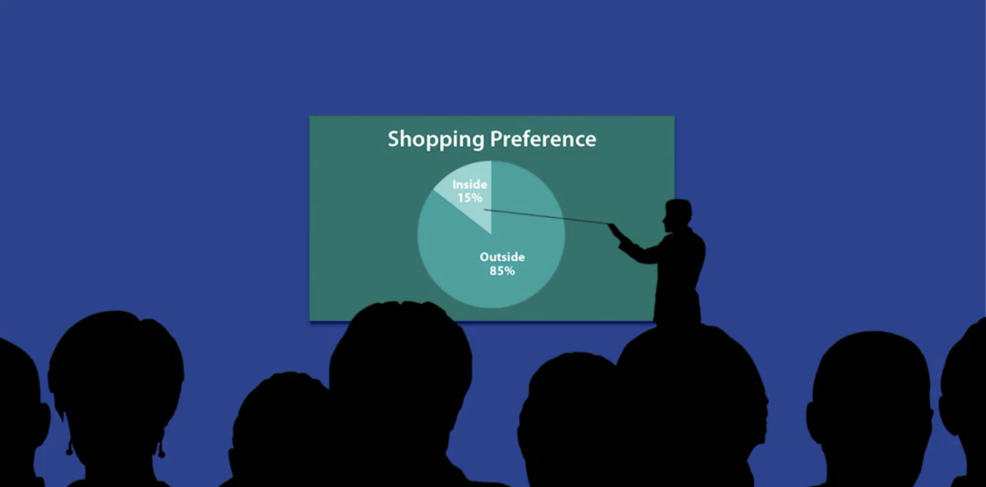 为什么ted演讲最爱用纯色背景ppt