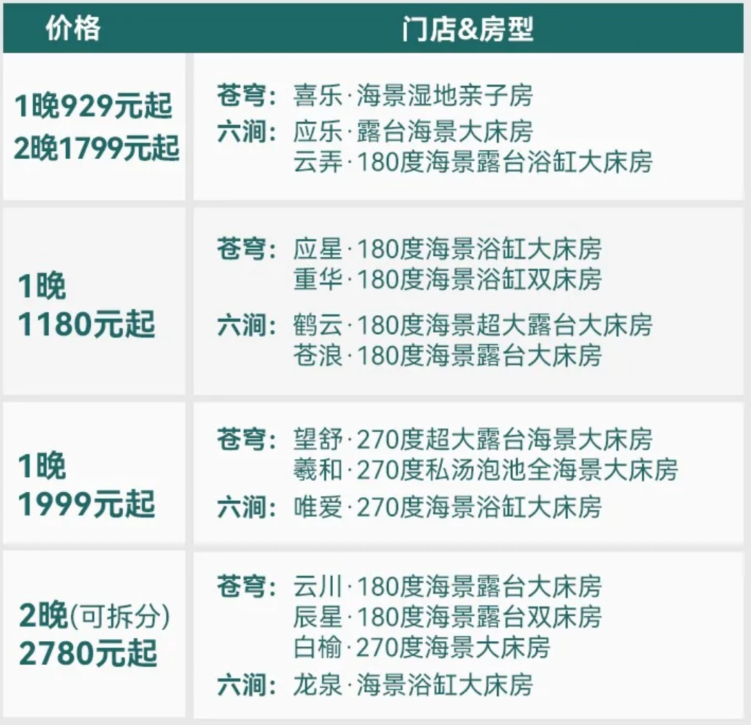 云南双11民宿通兑488元起一价全包含接送机旅拍周末不加价