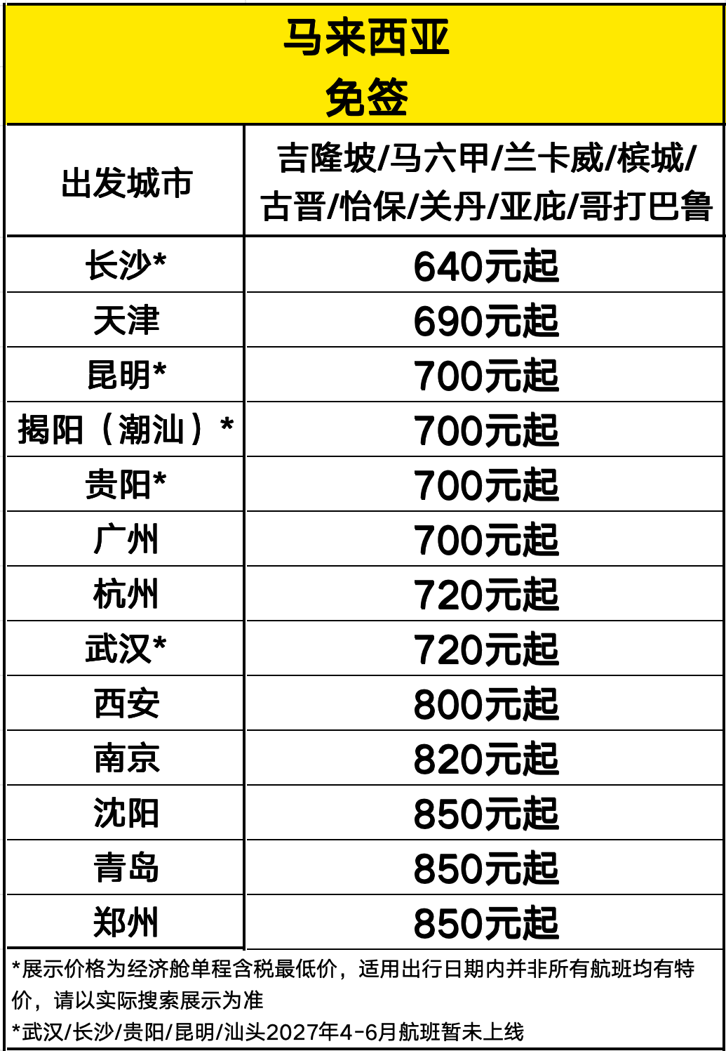 酷航9月大促含税580起飞东南亚澳洲 贵阳10月26日首航新加坡