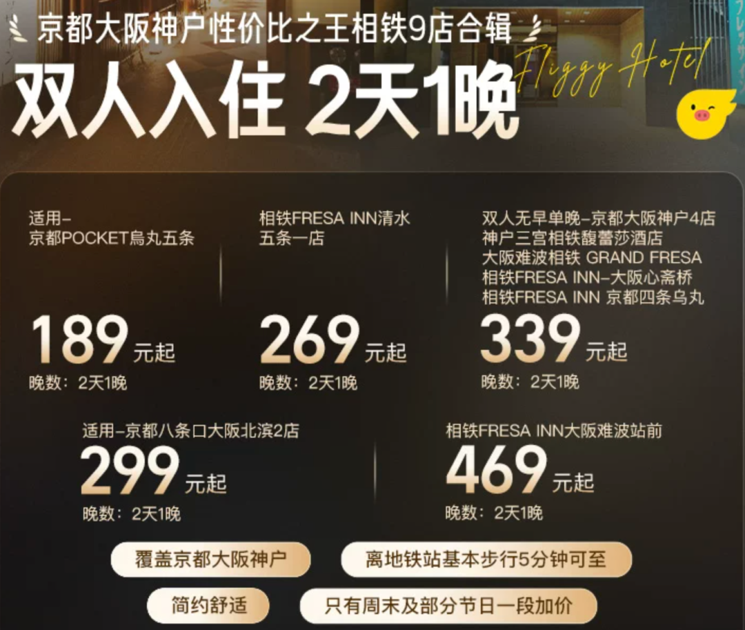上海迪士尼官方酒店门票年卡套餐上线 含早提前入园至2027年