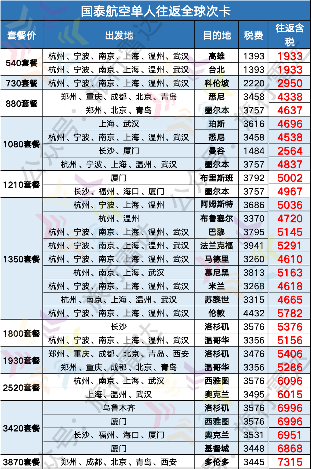 南通森迪亲子酒店套餐649起含早门票 有效期至27年3月