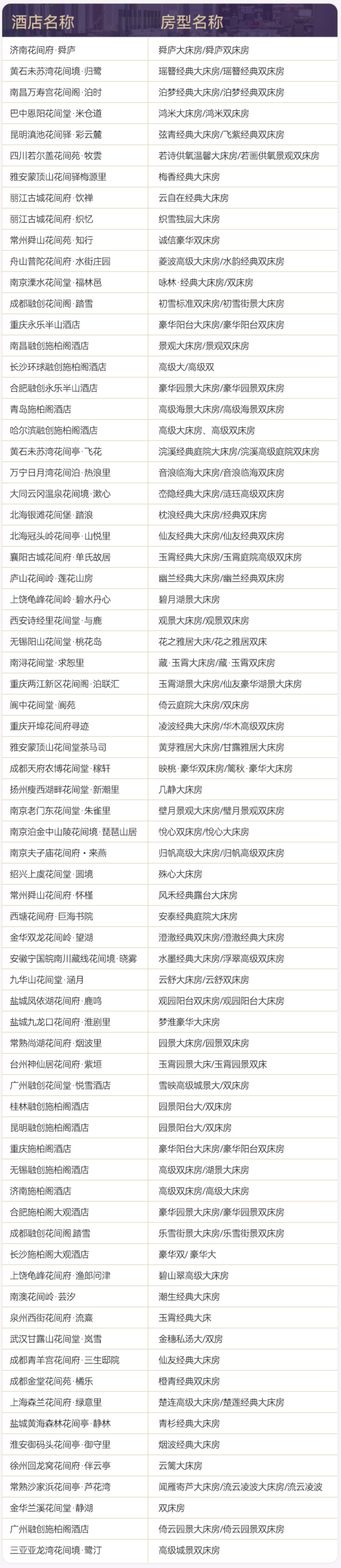 飞猪双11酒店机票大促爆款清单含SNP及免加价攻略