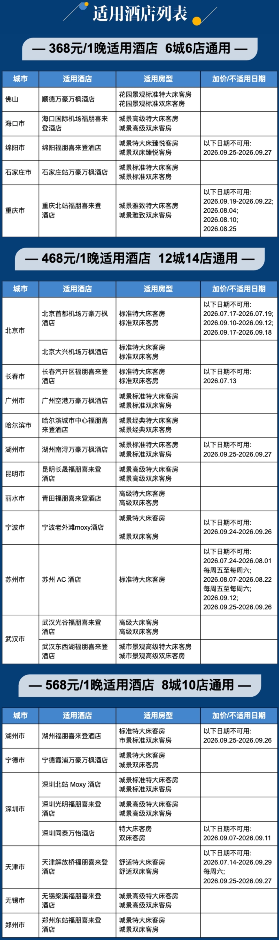 暑期机票酒店不加价 全国通兑住宿249元起 有效期至9月底