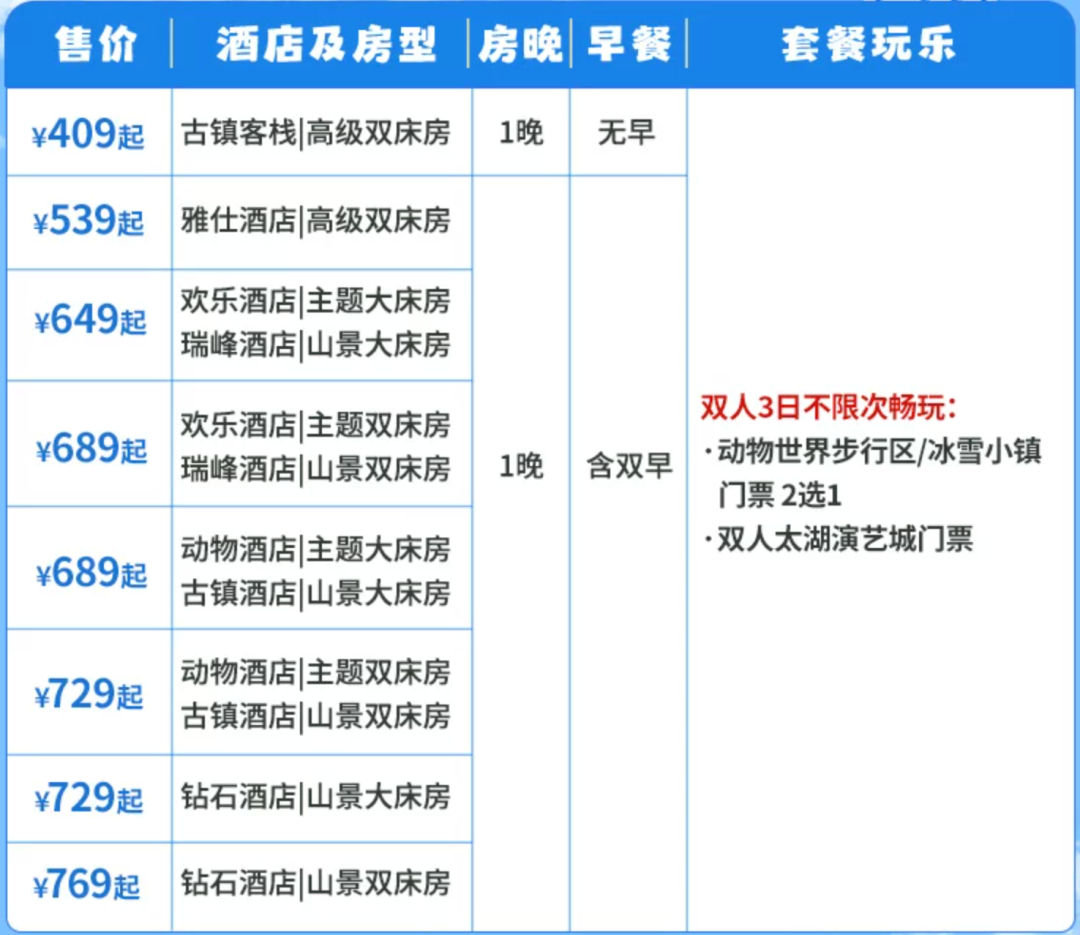 华住全国通兑159元起全程不加价 三亚舟山乌镇等亲子度假酒店套餐汇总