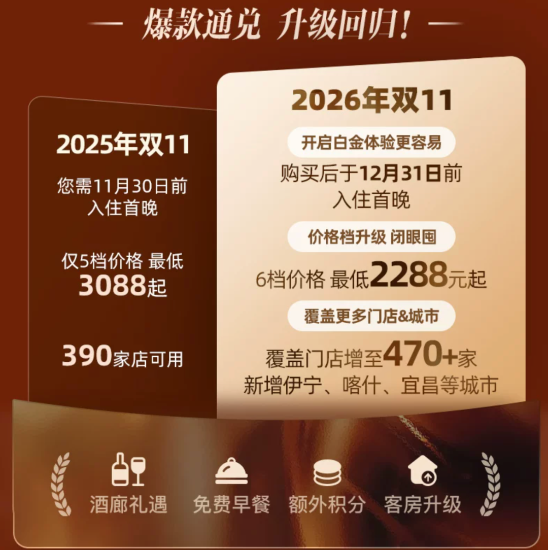 万豪8晚白挑套餐双11券后立省300元 享2年半白金会籍