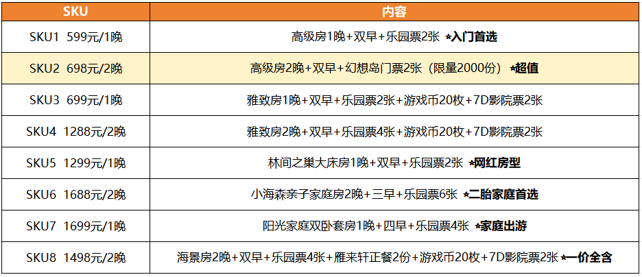 三亚与华东海岛酒店套餐 亲子遛娃全程不加价