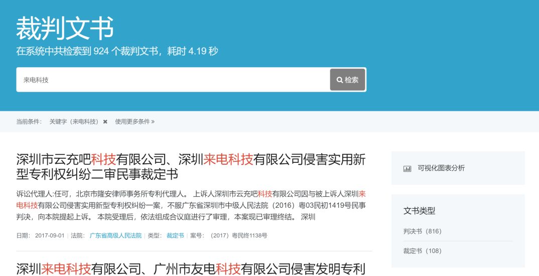 来电科技被指第二个视觉中国，“专利斗士”还是“专利蟑螂”？-最极客