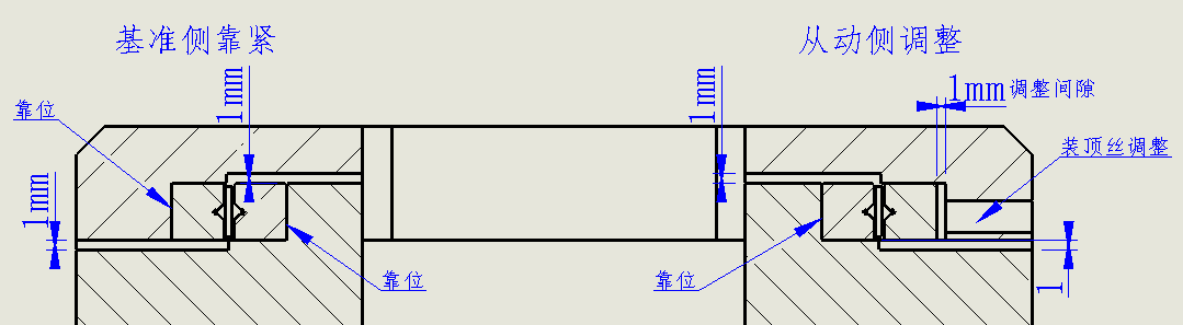 【專業(yè)知識(shí)】常用標(biāo)準(zhǔn)件安裝公差配合及應(yīng)用參考，純干貨，建議收藏！的圖20