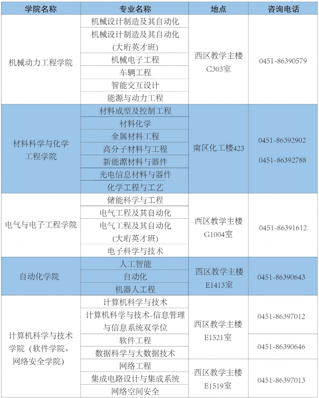 入学须知8月12日(3)_30.png