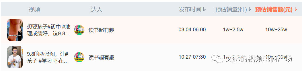 视频致富最新版_视频致富最新版下载_致富经最新视频