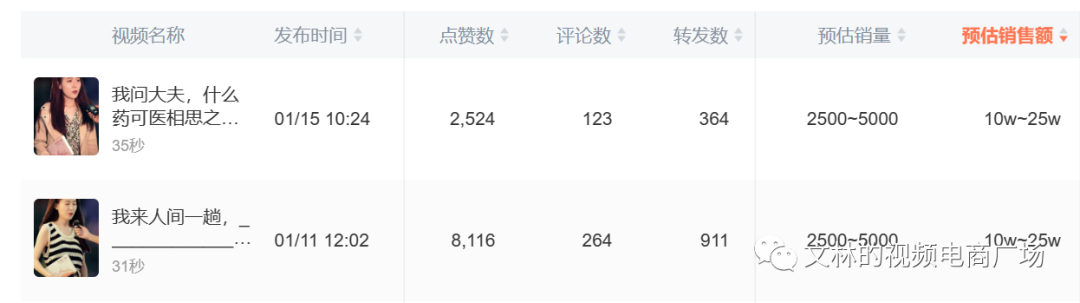 致富经最新视频_视频致富最新版下载_视频致富最新版