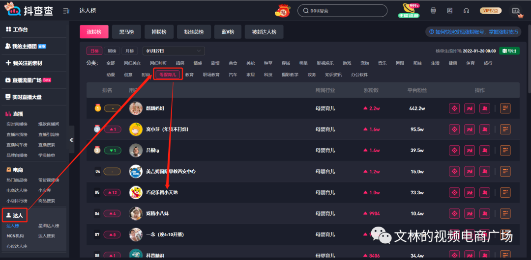 在抖音怎么做带货主播_抖音怎么带货_抖音里怎么带货赚钱