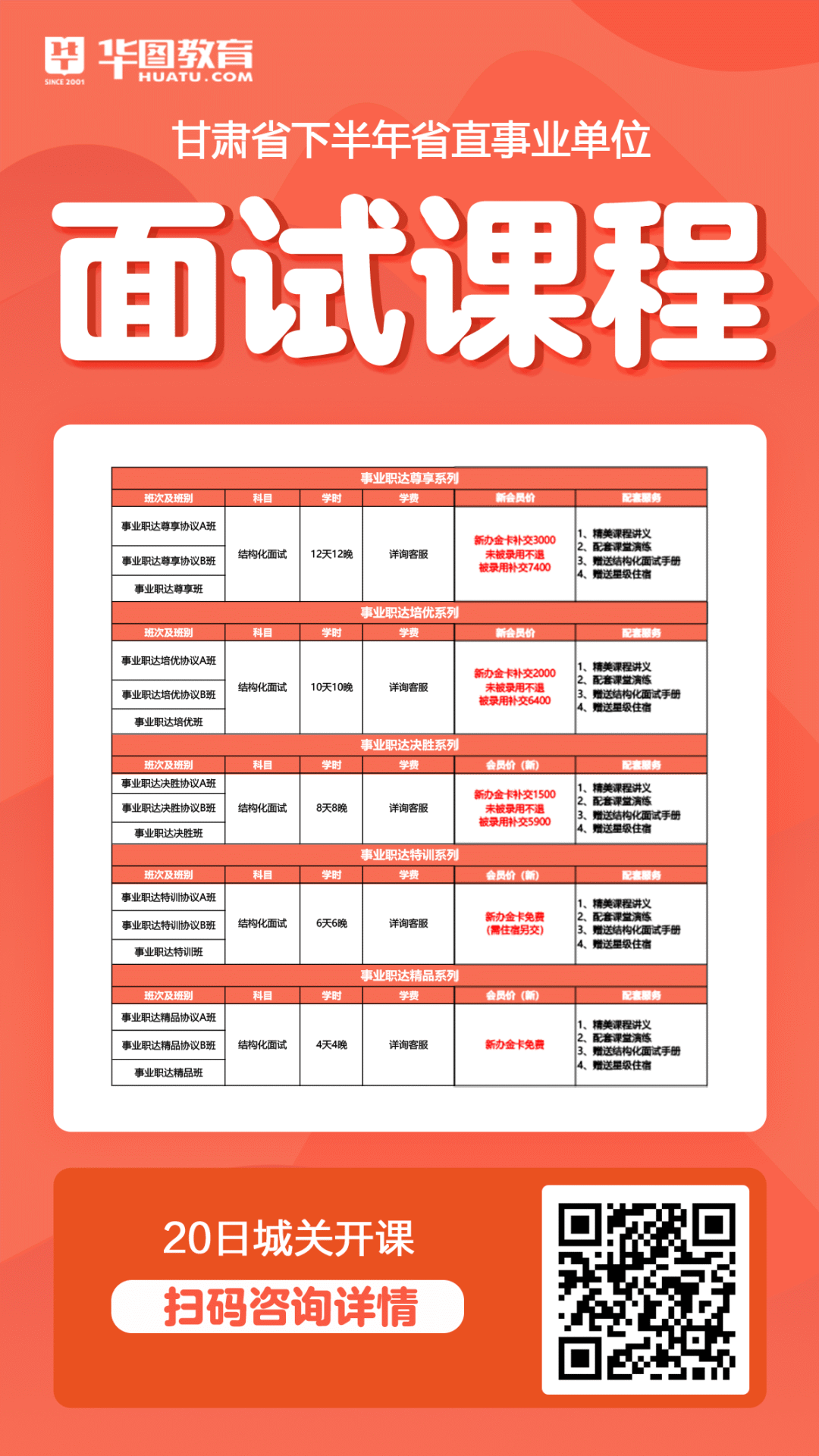 甘肃省事业单位分数