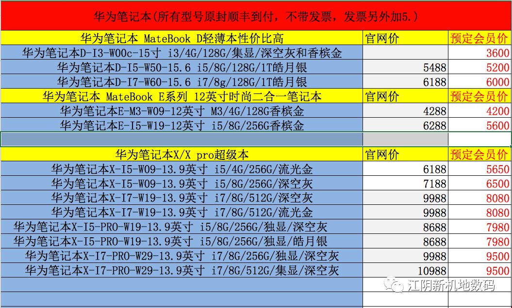 江陰手機電腦遊戲機現貨報價19年1月9號週三蘋果華為小米oppo vivo 科技 第12張