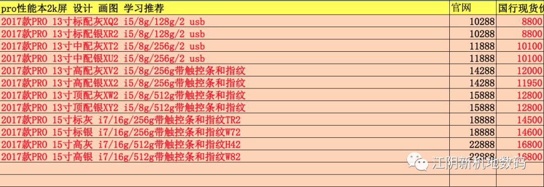 江陰手機電腦遊戲機現貨報價19年1月9號週三蘋果華為小米oppo vivo 科技 第24張