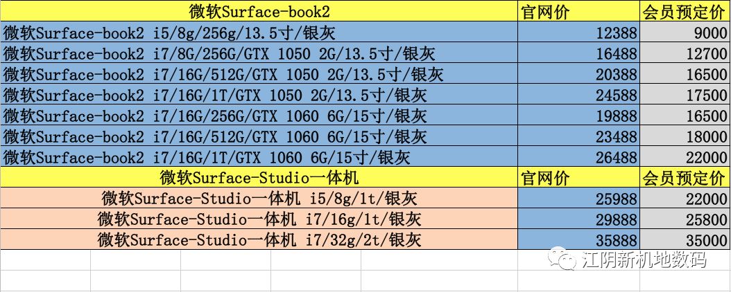 江陰手機電腦遊戲機現貨報價19年1月9號週三蘋果華為小米oppo vivo 科技 第15張