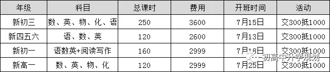 暑期预科衡水研学班 暑期预科衡水研学班