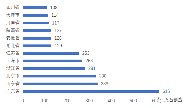 微信图片_20211116134227