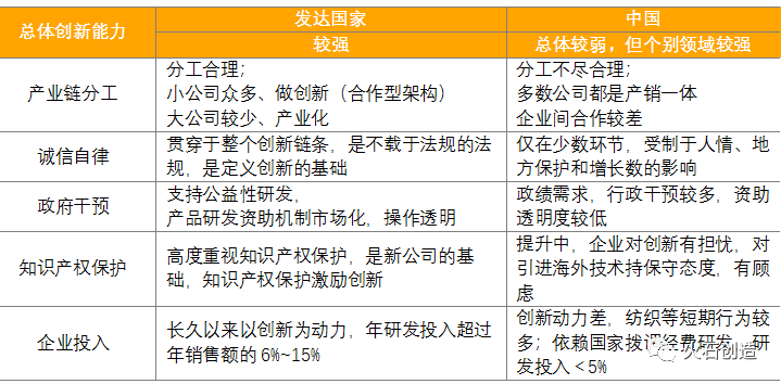 医疗器械怎么样行业 ｜ 我国医疗器械产业发展现状及思考_https://www.jmylbn.com_新闻资讯_第10张