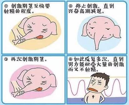掌握早泄延时训练秘籍,让你从秒射到超长待鸡