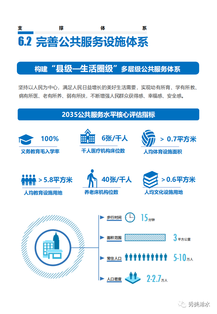 浠水2035年规划图图片