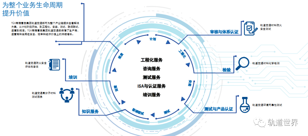 优质加v认证经验_优质加v认证经验_优质加v认证经验