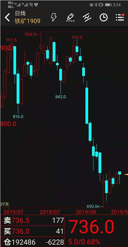 640?wx_fmt=png&tp=webp&wxfrom=5&wx_lazy=1&wx_co=1