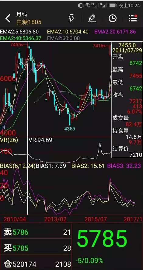 640?wx_fmt=png&tp=webp&wxfrom=5&wx_lazy=1&wx_co=1