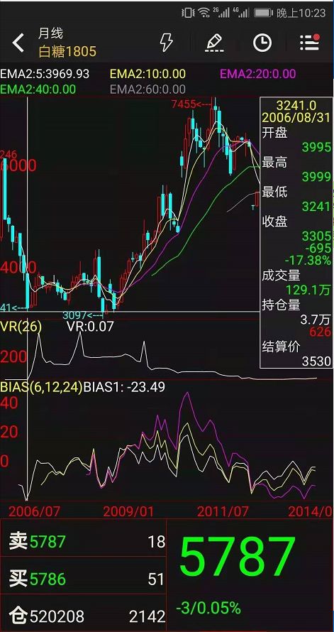 640?wx_fmt=png&tp=webp&wxfrom=5&wx_lazy=1&wx_co=1