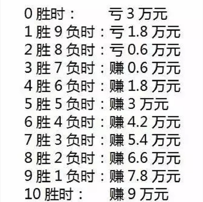 640?wx_fmt=png&tp=webp&wxfrom=5&wx_lazy=1&wx_co=1